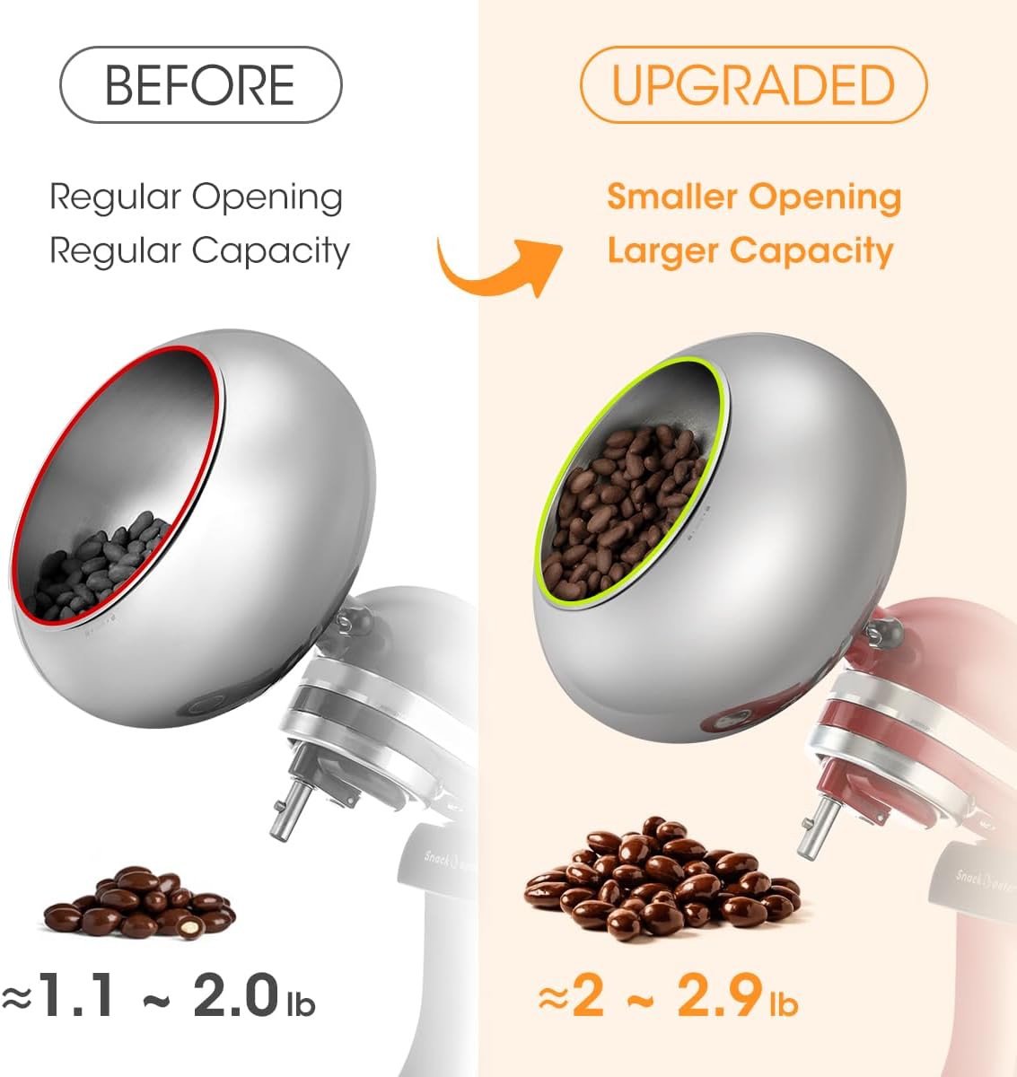 Chocolate Coating Machine Atta - Kitchen Appliances Kitchenaid recension och pris