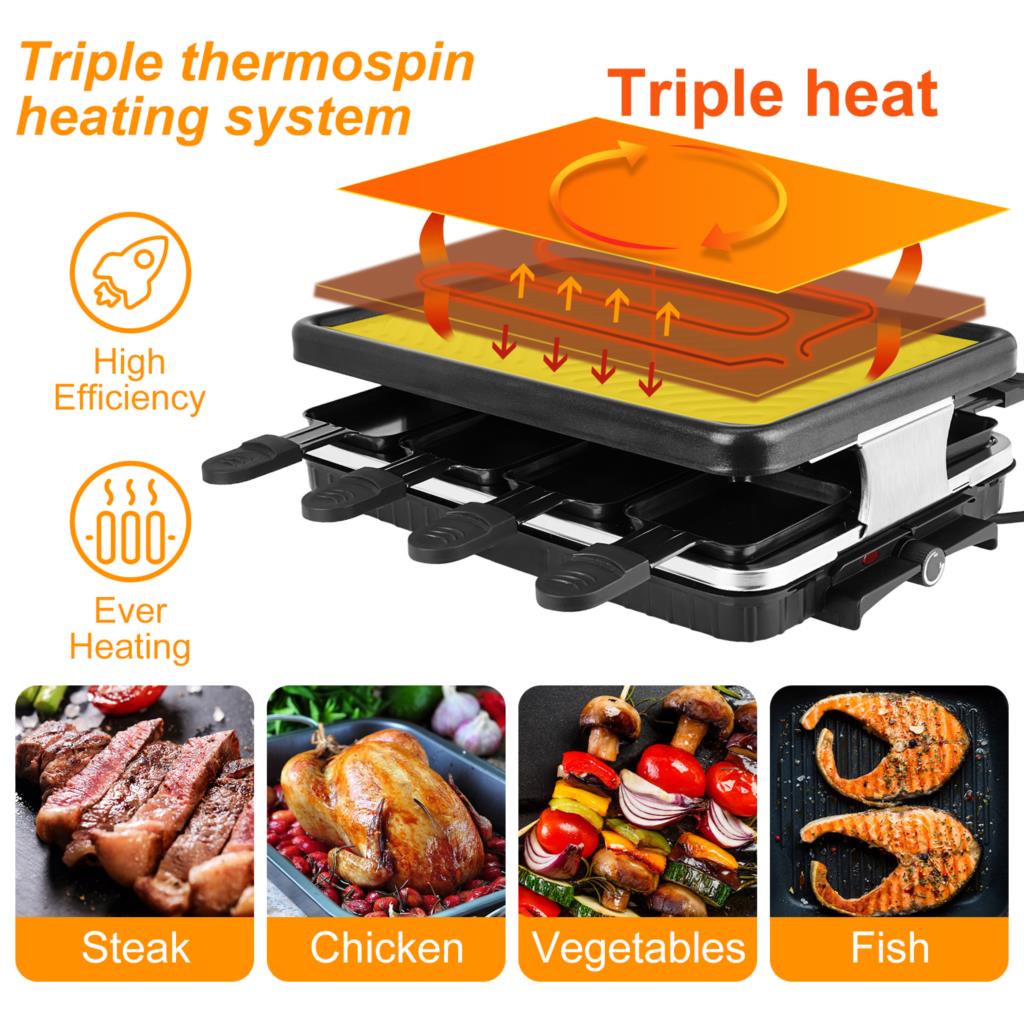 Table Grill Electric Korean BB - Raclette Grill Table recension och pris