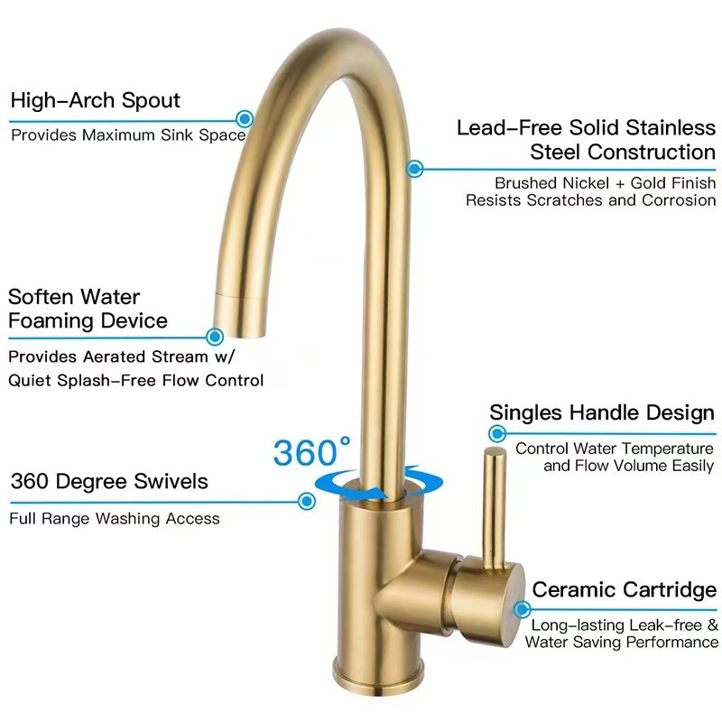 Kitchen Faucet 360° Swivel Fol - Kitchen Appliances Luxury recension och pris