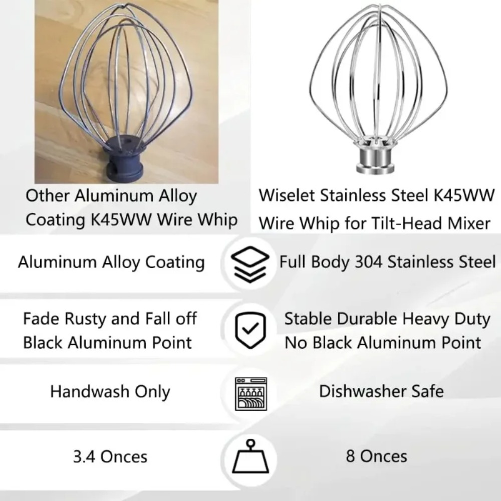 6 Wire Steel Whisk Whip for Ki - Kitchen Appliances Kitchenaid recension och pris